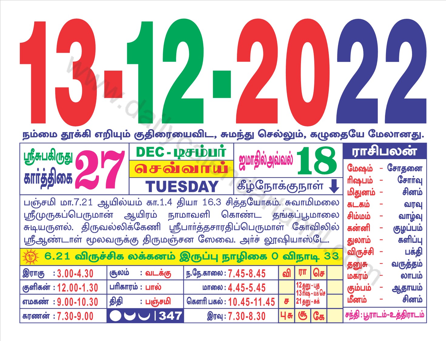 Dec 2022 Tamil Daily Calendar