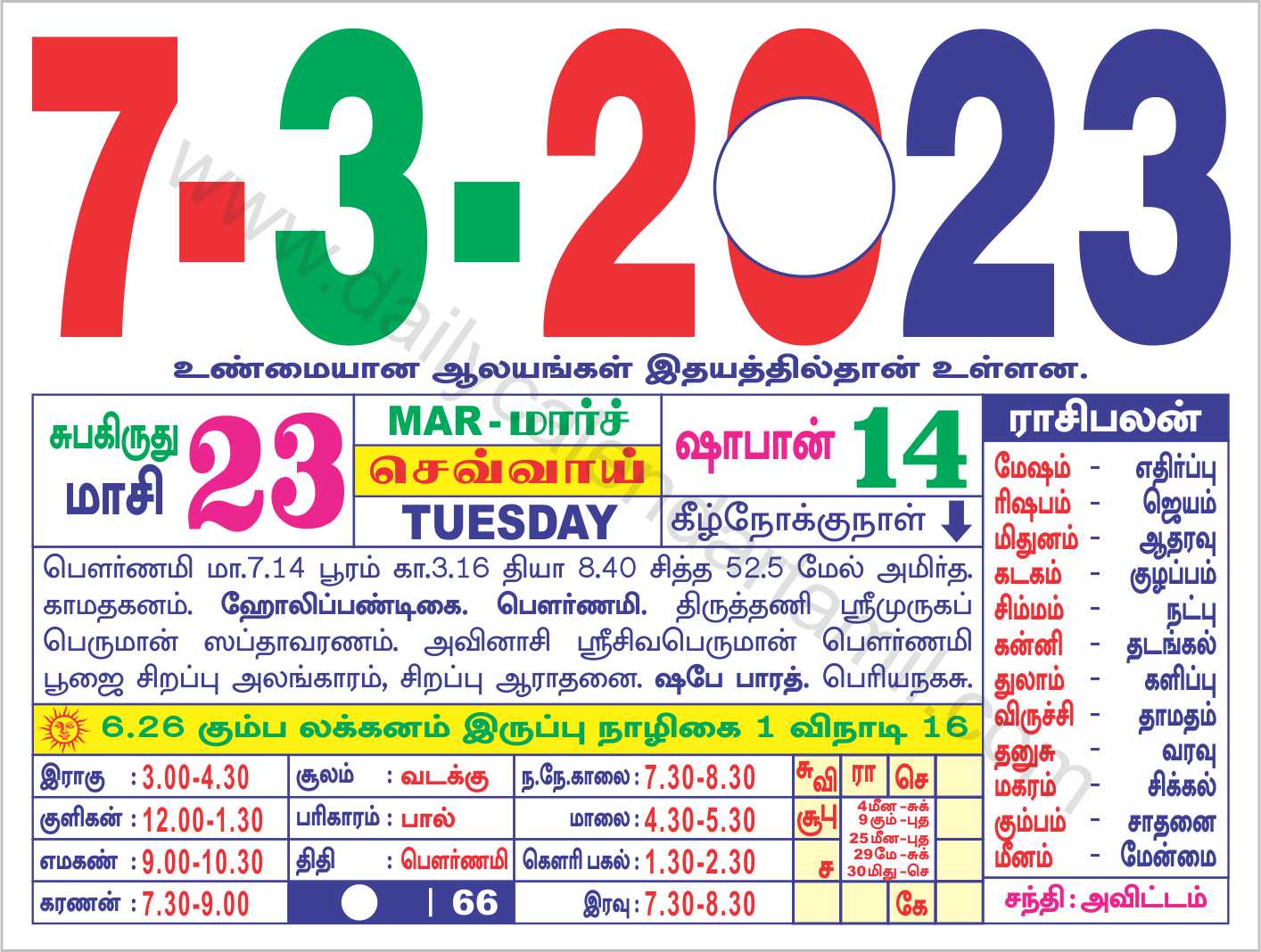 Pournami 2023 Date & Time in Tamil Calendar