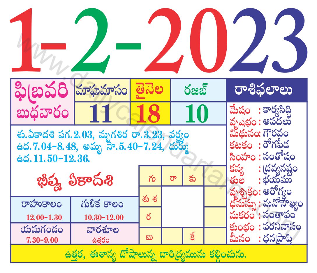 Telugu Calendar February 2023 Festivals తెలుగు క్యాలెండర్